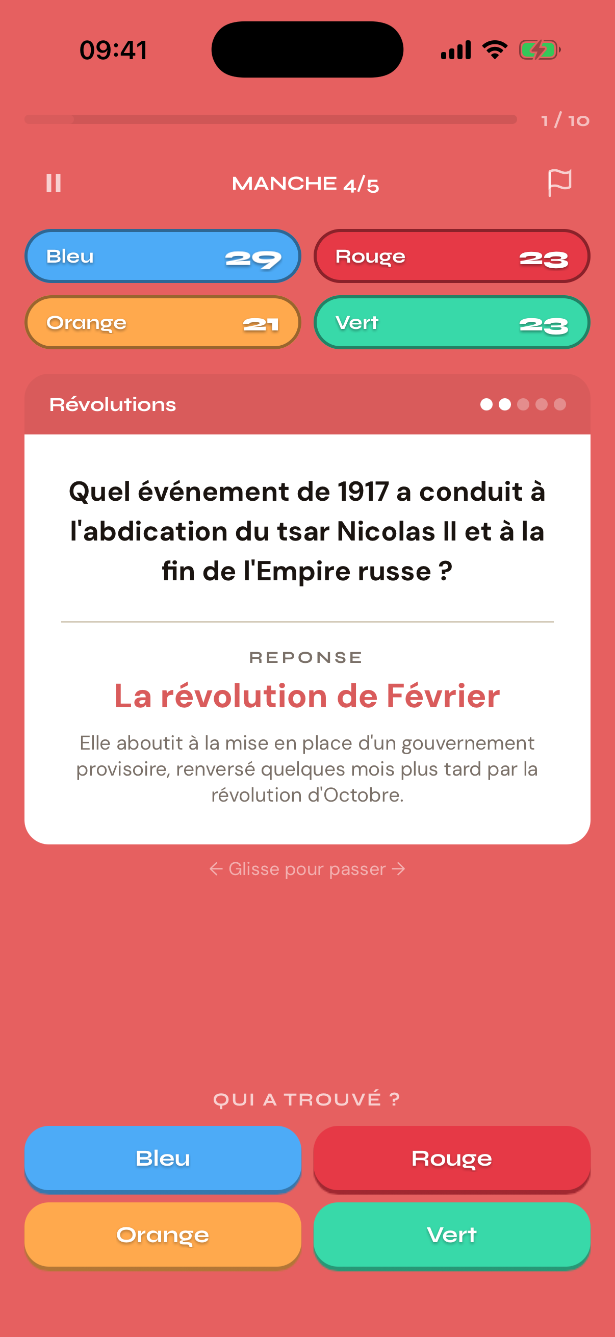Mode entre potes, scores des quatre équipes